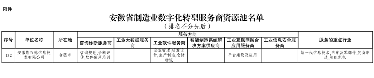 ϲ|ףMKɹѡʡҵֻתͷԴ