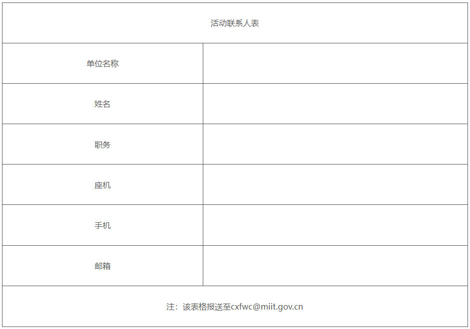 ҵϢ칫ڿչֻܡƼɹǡ׼ƷƸֵСҵȫл֪ͨ