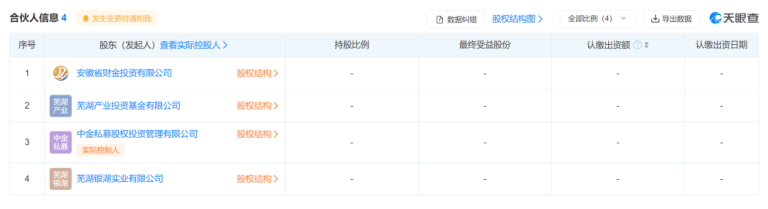 ܹģ30ڣʡ߶װҵĸɱ