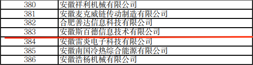 ϲ | ףMKɹѡʡרСҵ